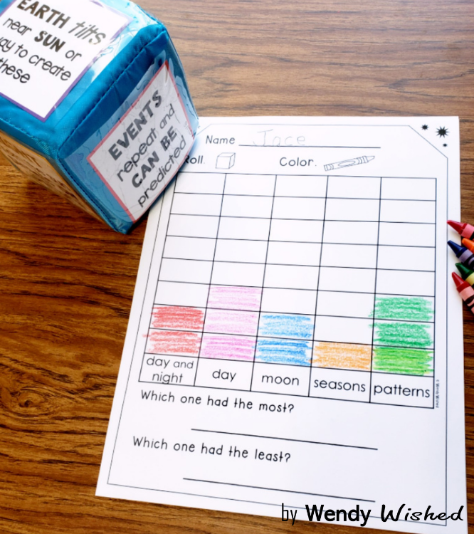 Pattern in Space Dice Charting Activity
