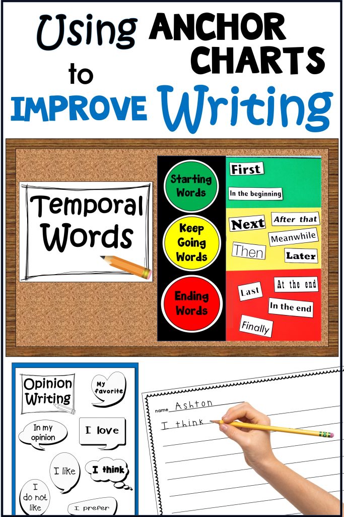 Writing Anchor Charts: How to Easily Use them in Every Classroom
