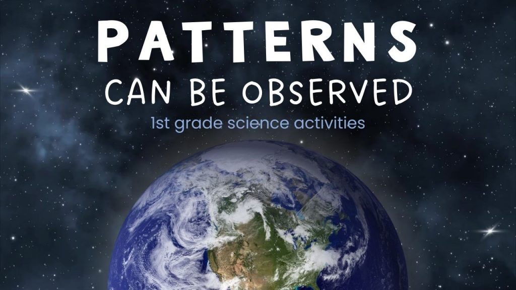 image of blog title for Patterns Can be Observed